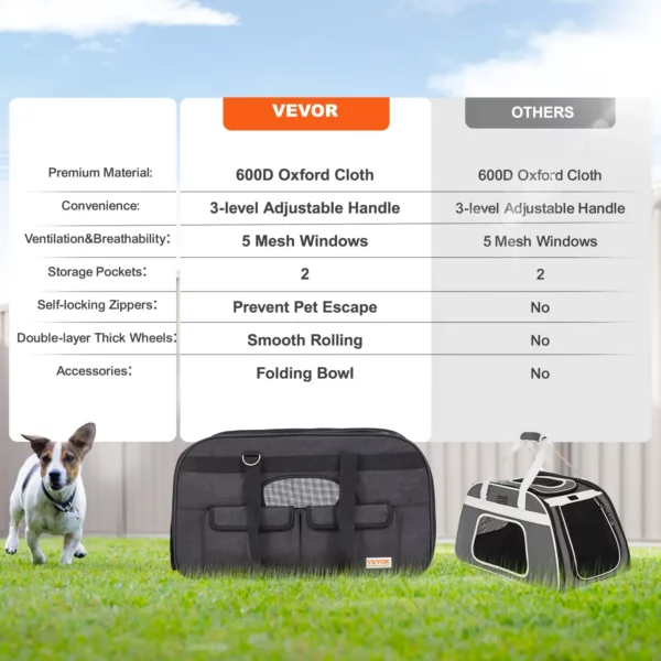 VEVOR Cat Carrier with Wheels, Rolling Pet Carrier with Telescopic Handle and Shoulder Strap, Dog Carrier with Wheels for Pets under 35 lbs, with 1 Folding Bowl, Black - Image 5