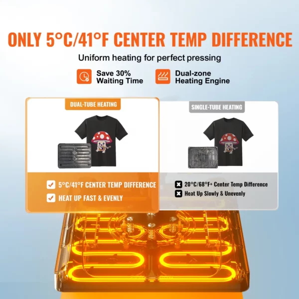 VEVOR 11 in 1 Heat Press, 12 x 15 Inch, Multifunctional Clamshell Printer, Digital Dual-Tube Heat Press Transfer Machine, Swing Away Sublimation Machine for T-Shirt Hat Cap Mug Plate Pen Shoes Black360 Swing Away Design - Image 12