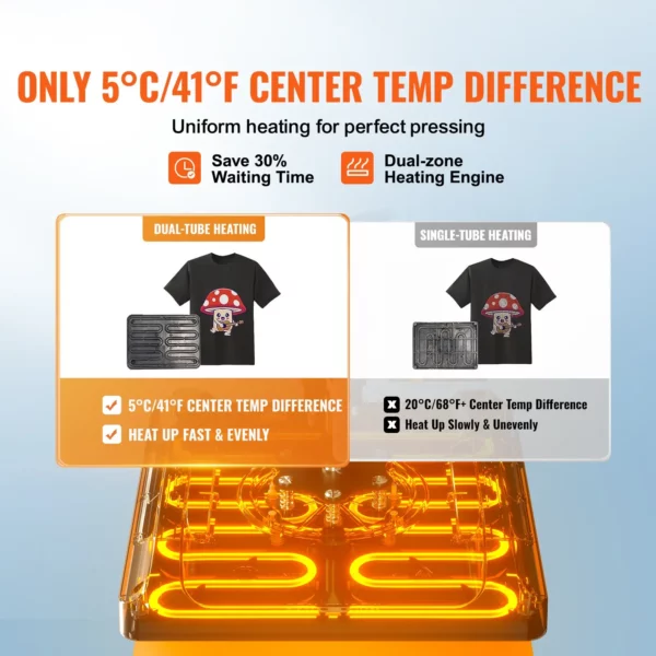 VEVOR 11 in 1 Heat Press, 12 x 15 Inch, Multifunctional Clamshell Printer, Digital Dual-Tube Heat Press Transfer Machine, Swing Away Sublimation Machine for T-Shirt Hat Cap Mug Plate Pen Shoes Black360 Swing Away Design - Image 22
