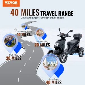 VEVOR Heavy Duty 4-Wheel Mobility Scooters for Seniors & Adults 450lbs Capacity - 40 Miles 3-Speed Long Range, 500W All Terrain Electric Recreational Scooter Wheelchair with 20 Max Climbing Capacity