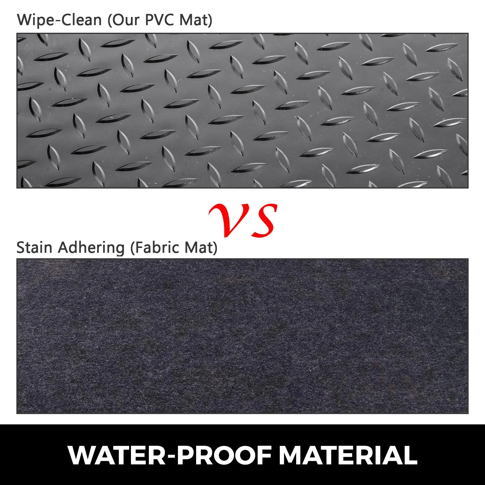 VEVOR Garage Floor Mats 2 Rolls 17 x 3.6 Ft Garage Mat 2.5mm Thickness Black Garage Flooring PVC Garage Mats for Under Car - Image 9
